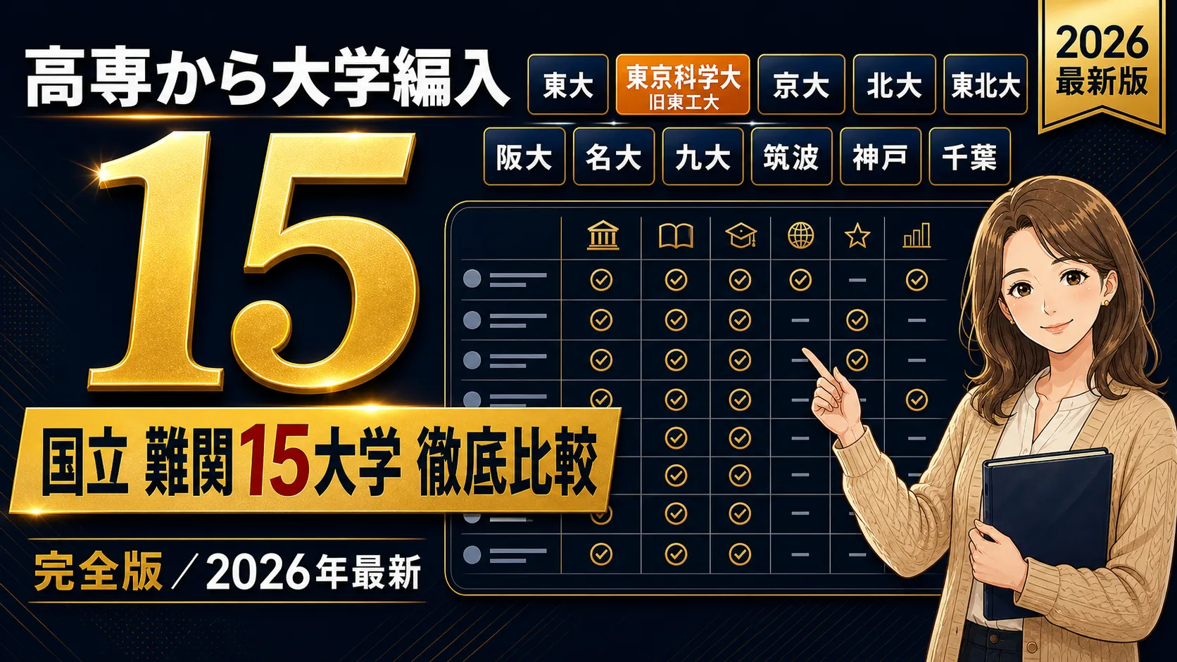 高専の大学編入｜国立難関15大学を一覧比較【2026最新】